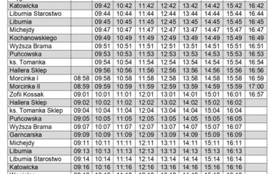 Kursowanie autobusów i zmiana organizacji ruchu