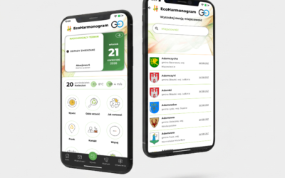 Wszystkie informacje w Twoim telefonie