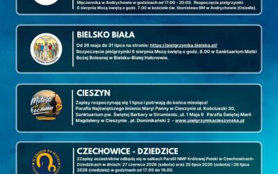 Powołani by iść, posłani by głosić