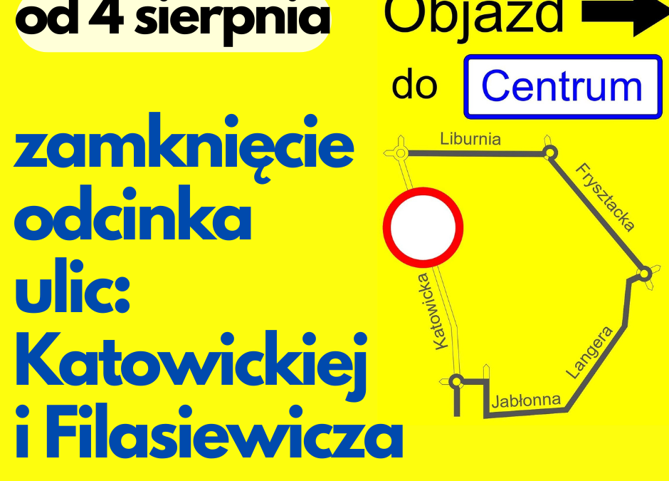 W związku z remontem kanalizacji ogólnospławnej w rejonie skrzyżowania ul. Katowickiej z ul. Filasiewicza